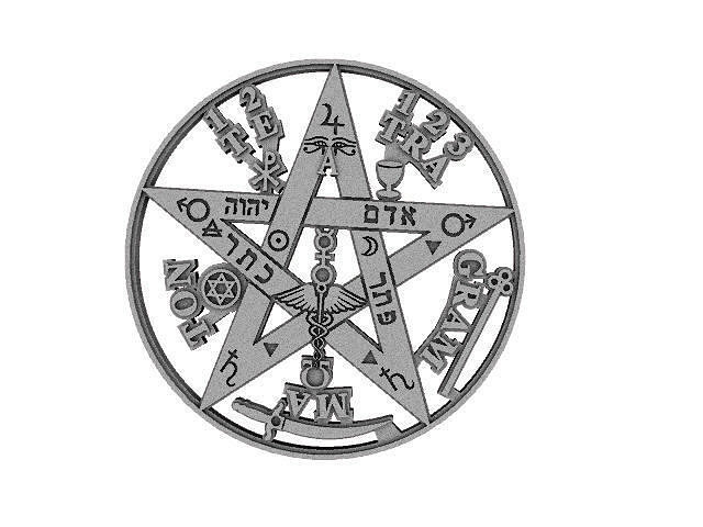 Tetragramaton hollowed pendant 3 cm diameter 3D print model