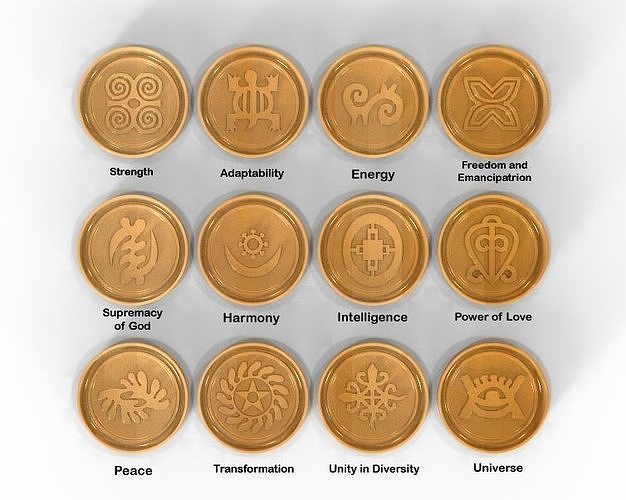 Mug coaster with Cherokee signs 3D print model