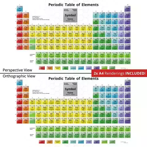 Periodic Table - 3D - Animatable Low-poly 3D model