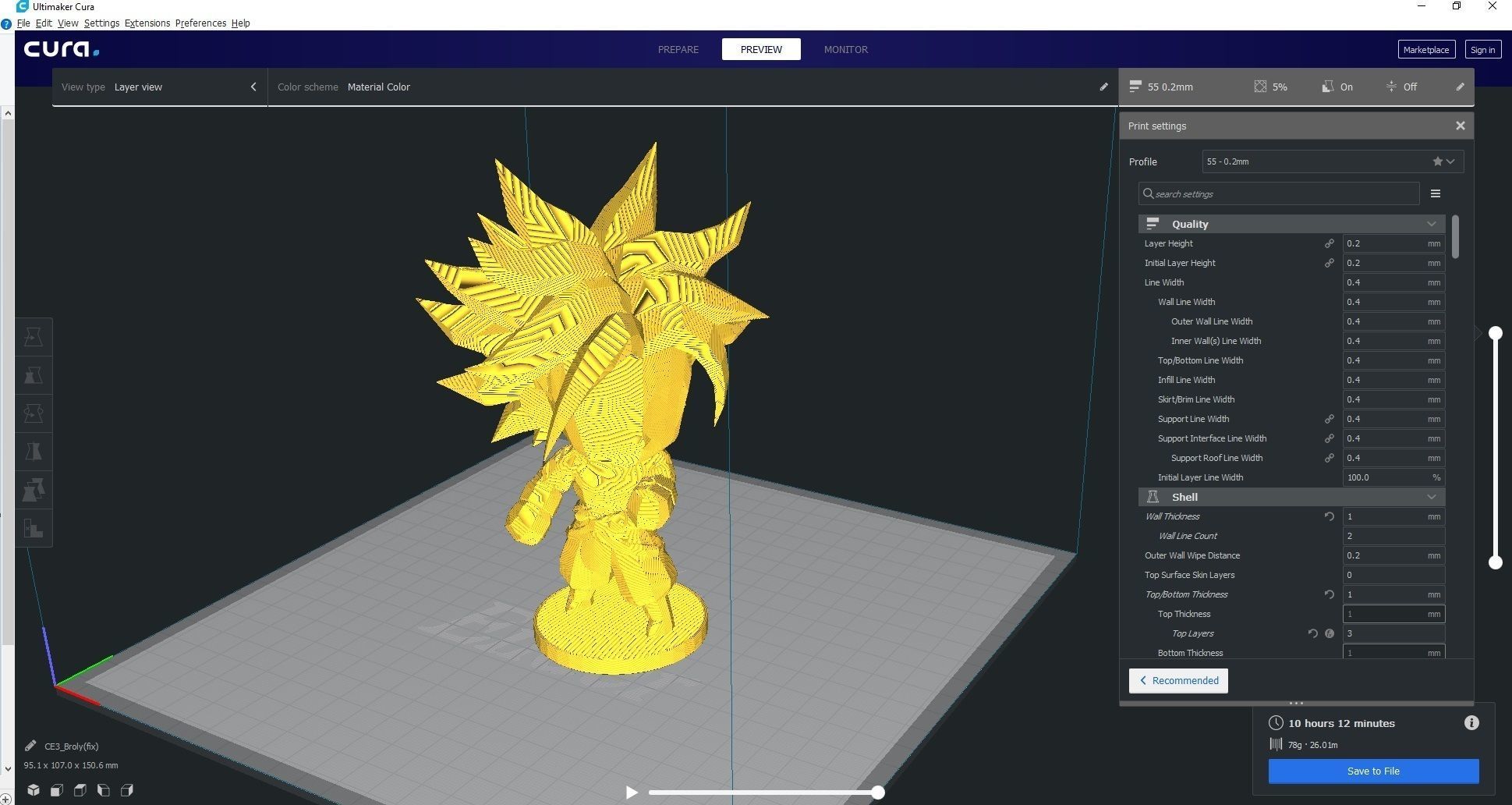 Broly SSJ chibi 3D print model_4