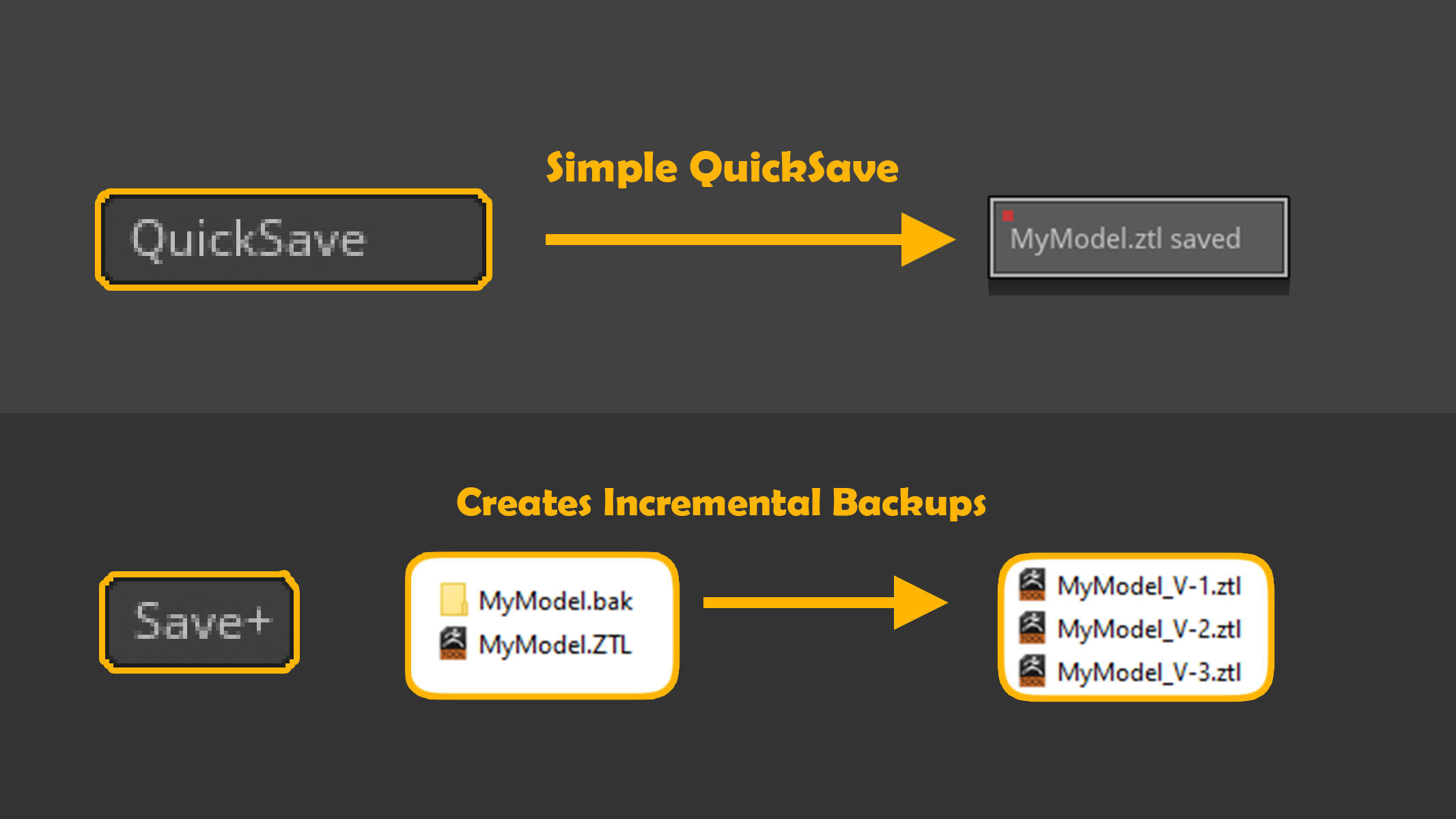 ZBrush QuickSave and Incremental Save 3D model_2