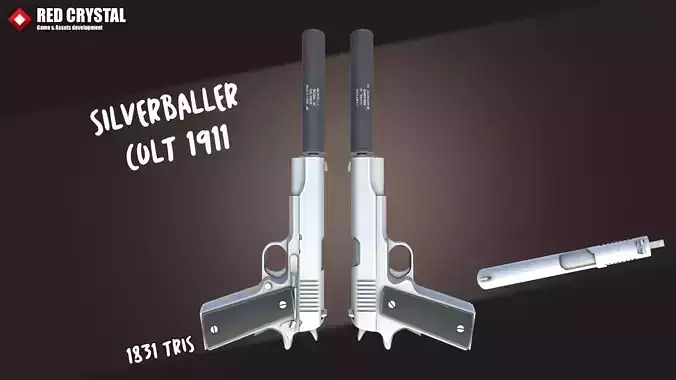 Low Poly Guns Pack Low-poly 3D model