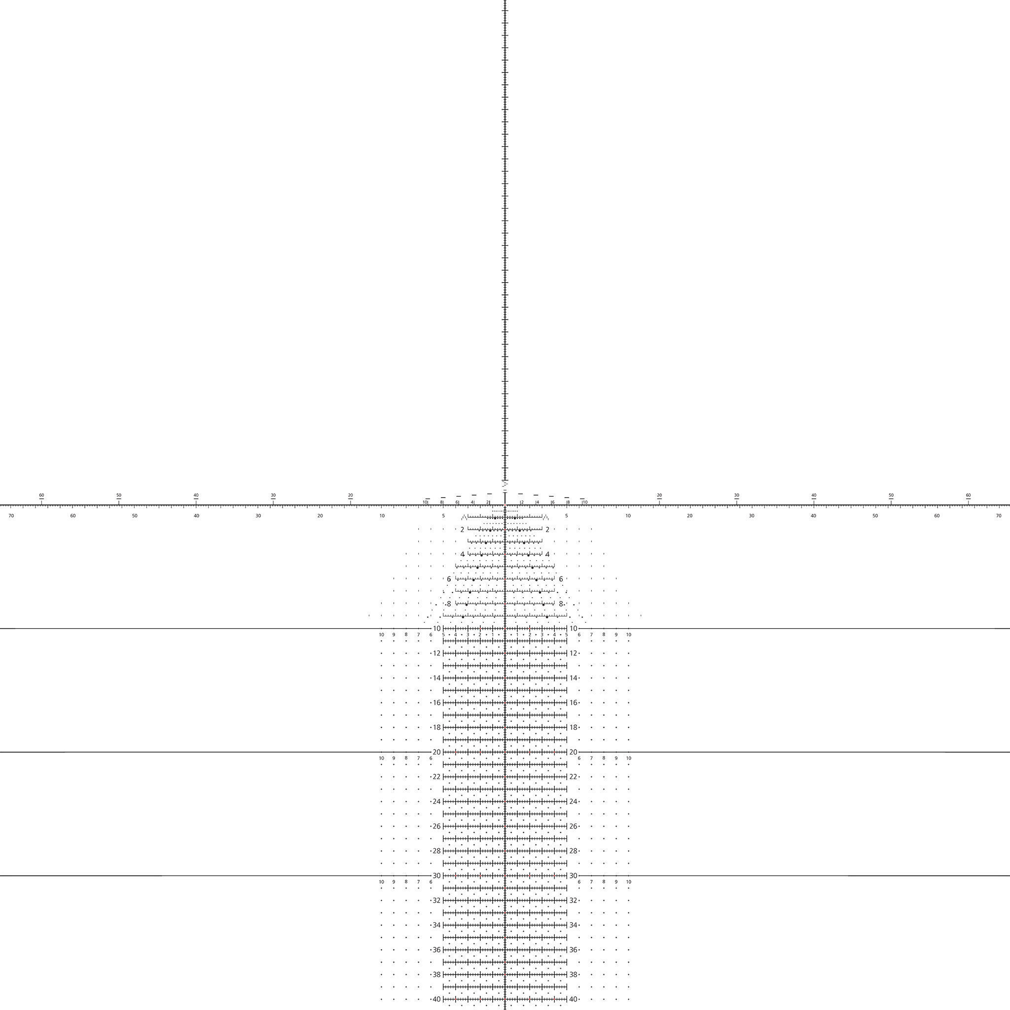 Schmidt and Bender 5-25x56 PM II Precision Rifle Scope Low-poly 3D model_39