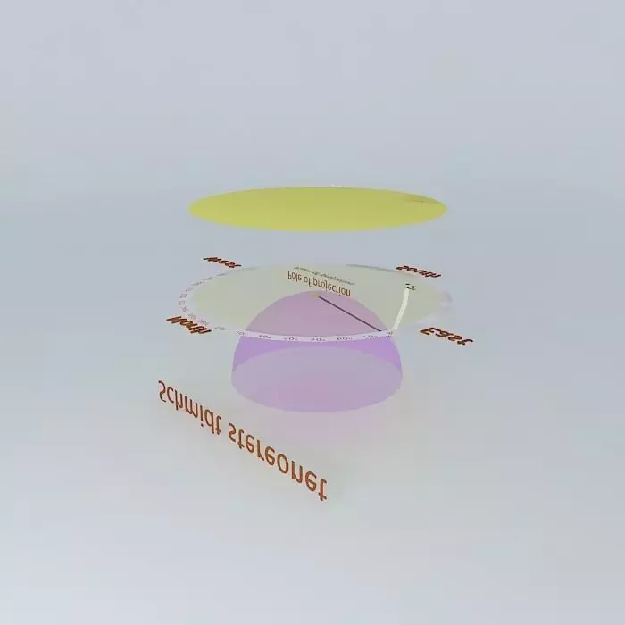 Schmidt Stereonet Free 3D model