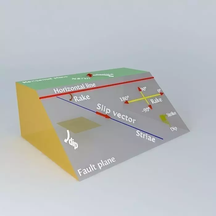 Fault data Free 3D model