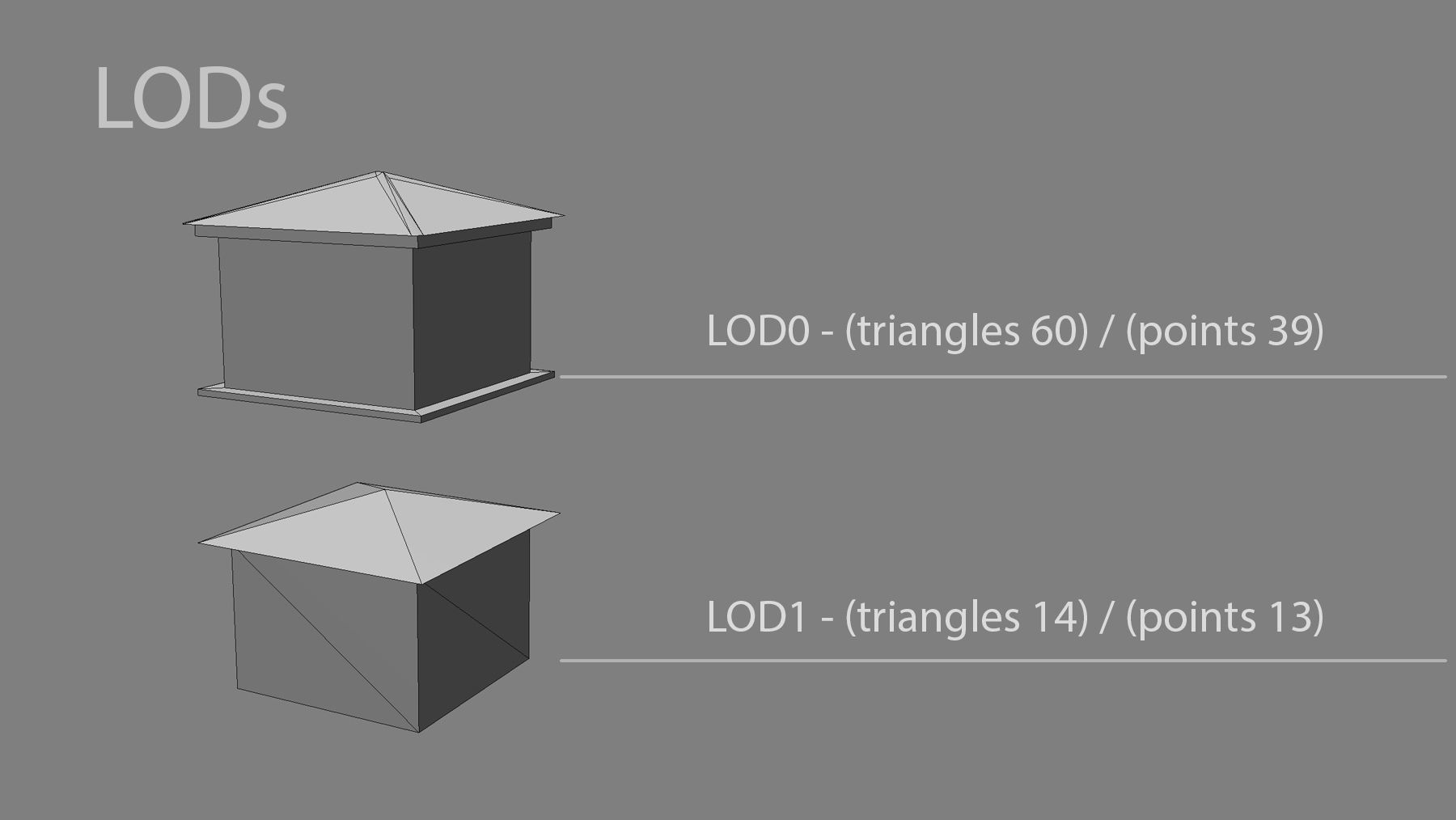 MilitaryBase PortoVelho Transformer Low-poly 3D model_14