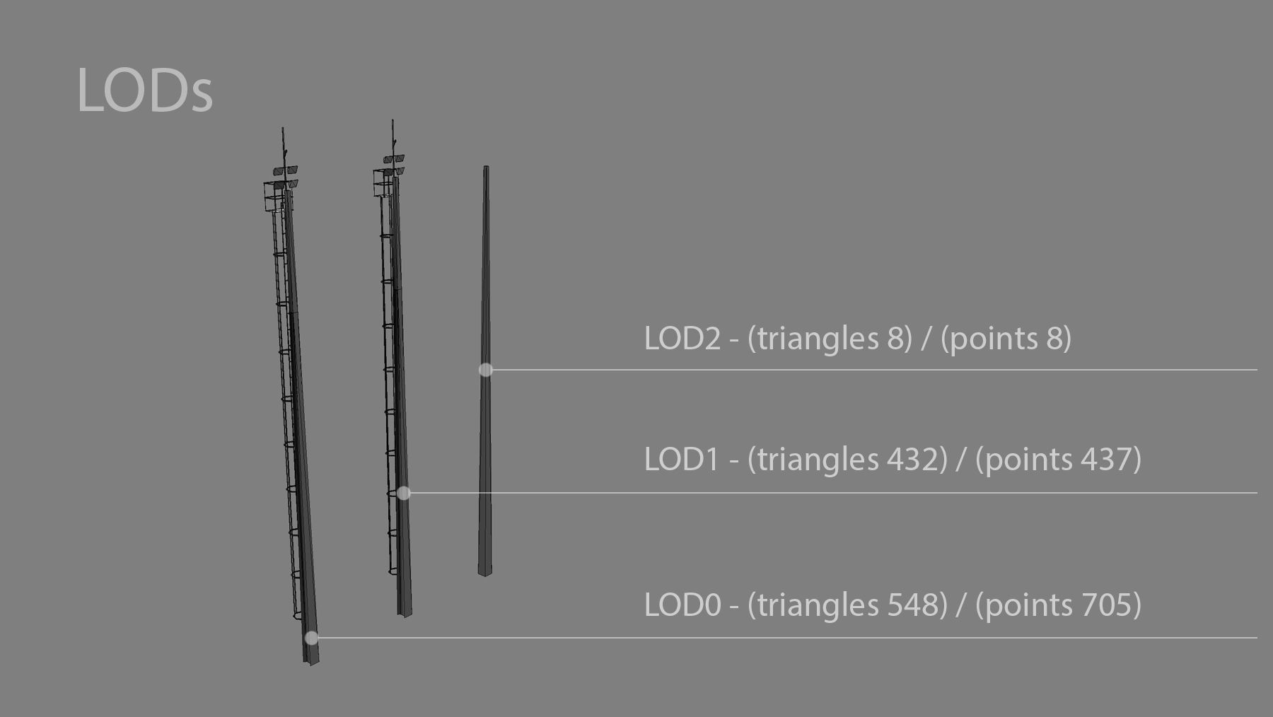 MilitaryBase PortoVelho MastLighting Low-poly 3D model_17