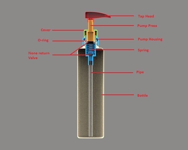Spray Pump 3D print model_1