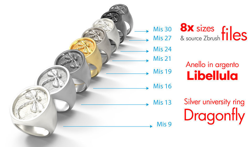 Dragonfly ring - Anello libellula 3D print model_2