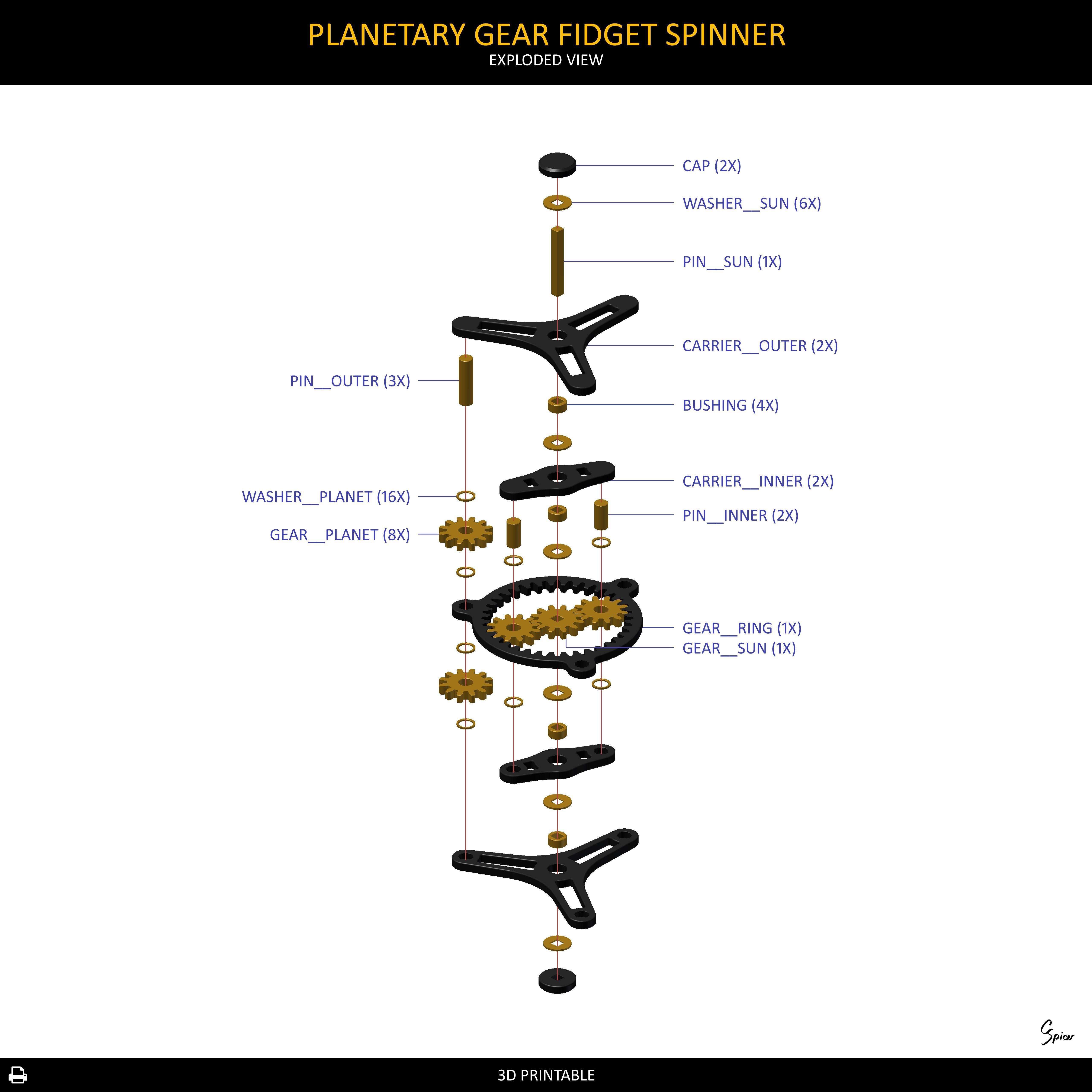 Planetary Gear Fidget Spinner 3D print model_5