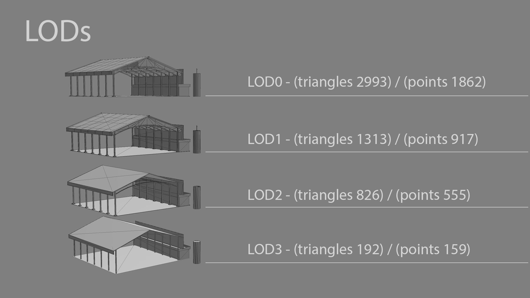 MilitaryBase PortoVelho Hangar 03 Low-poly 3D model_20