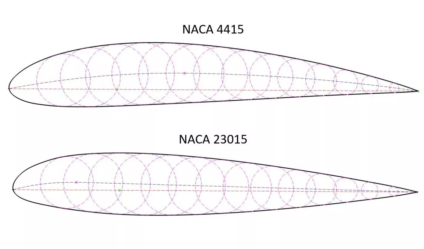 Airfoil Geometry Selection Free 3D model_0
