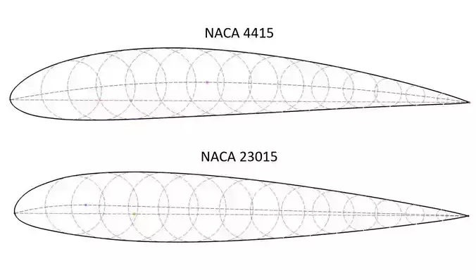 Airfoil Geometry Selection Free 3D model