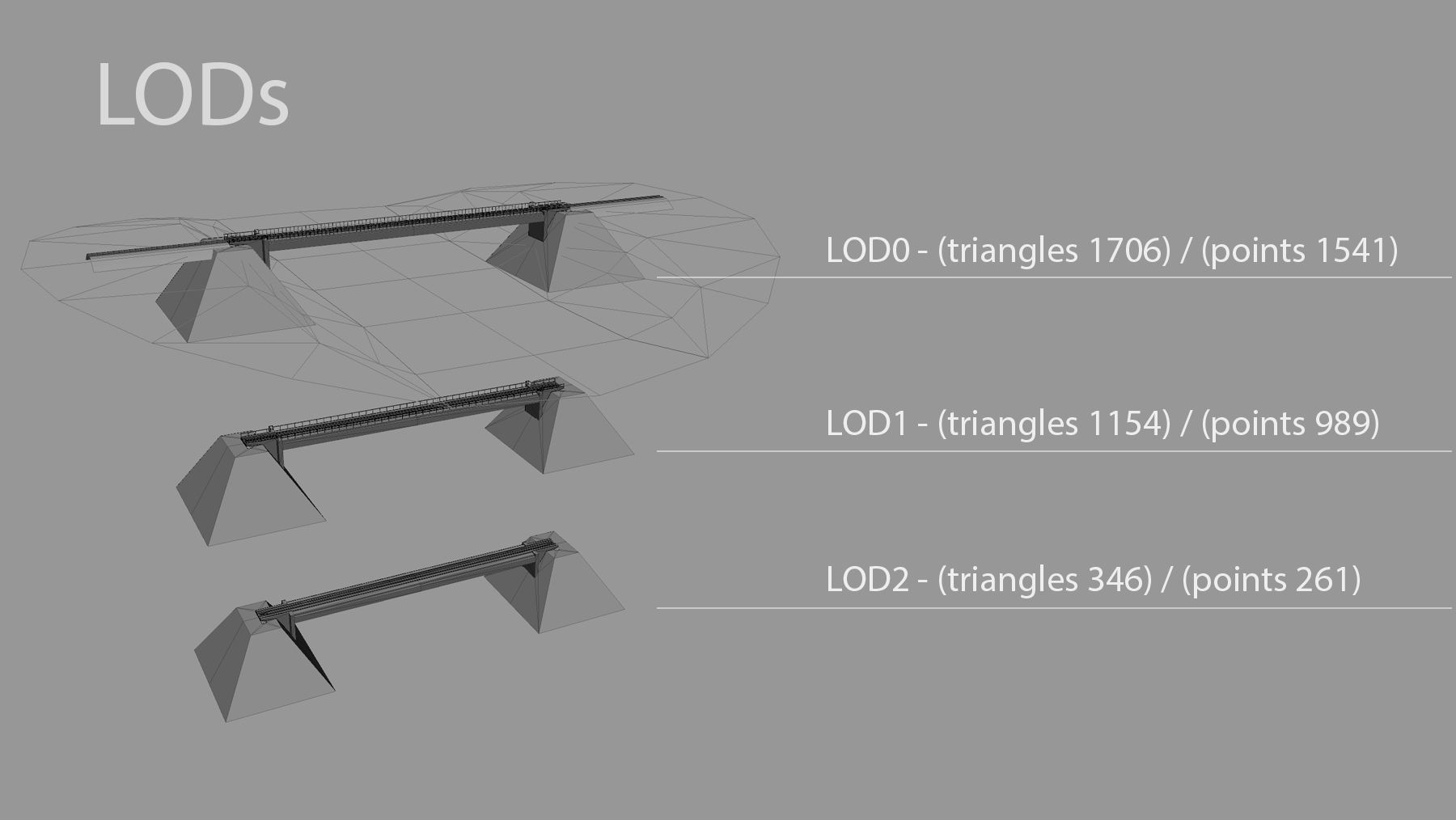 RW Bridge Vologda-II mono Low-poly 3D model_19
