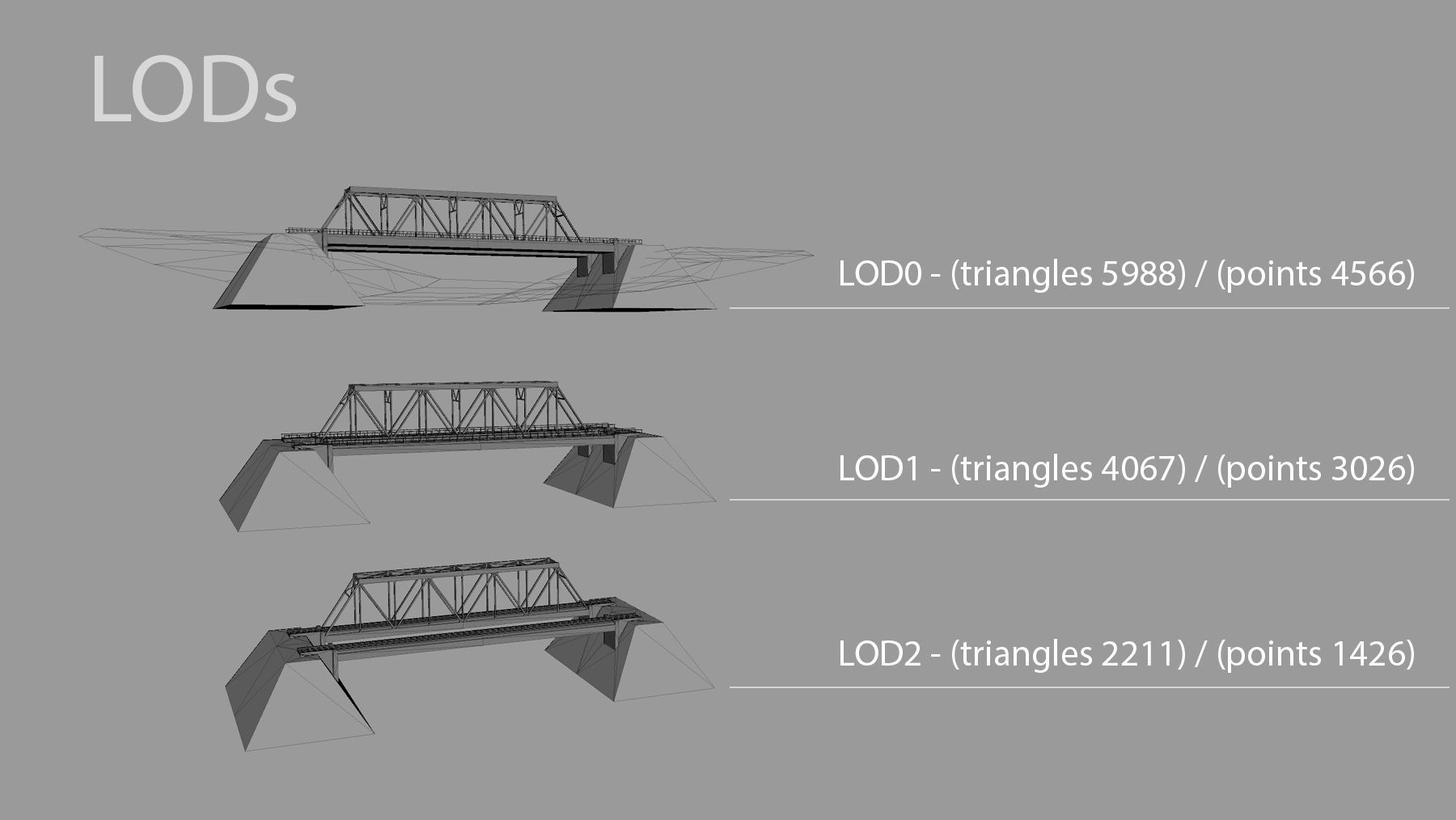 RW Bridge Vologda-II Low-poly 3D model_24