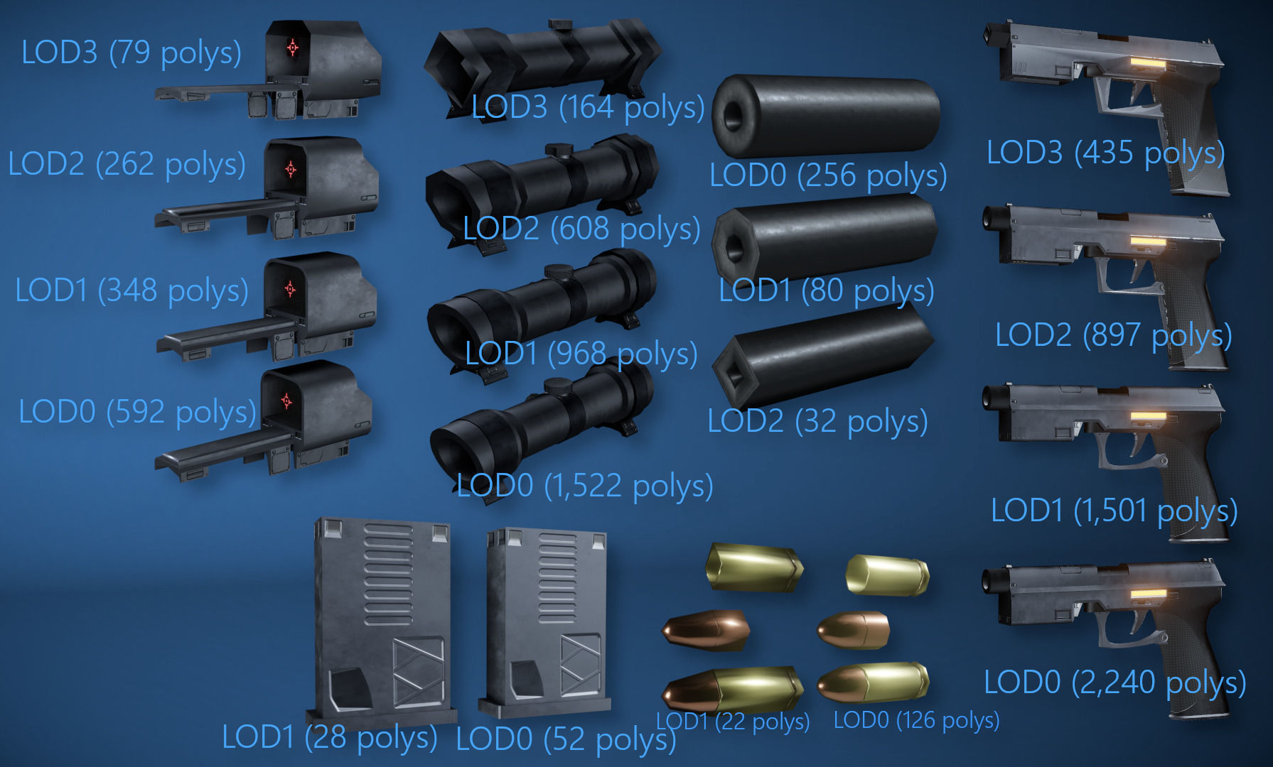 Futuristic Handgun Low-poly 3D model_2