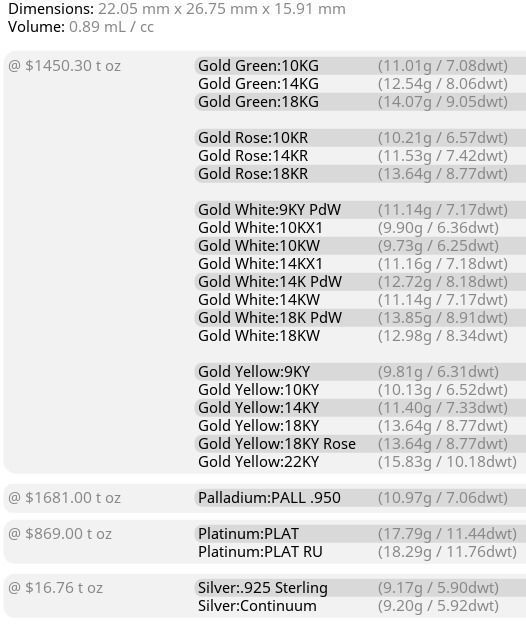 Jewelry Lion Ring Carved Pattern 3D print model_6