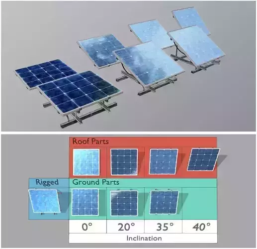 Solar Panel 4x4 Rigged and Animated Low-poly 3D model