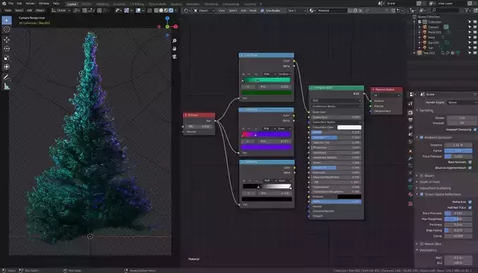 Christmas tree model