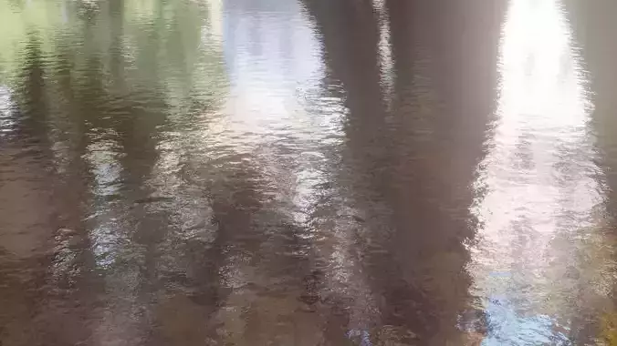 Realistic Water Scene Blender Material Animated Texture