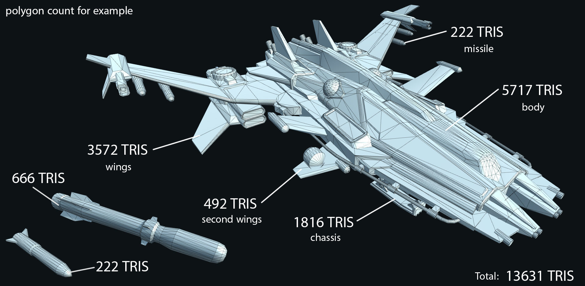 PBR Modular Spaceships v1 Low-poly 3D model_2