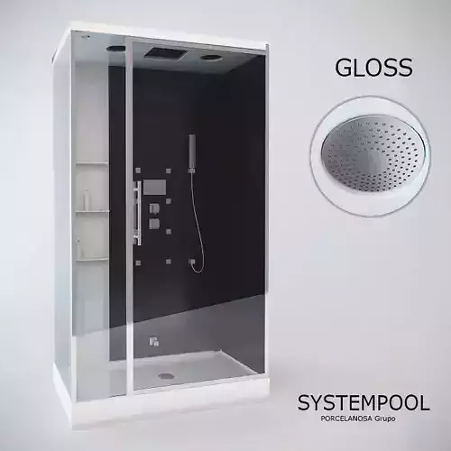 Systempool GLOSS