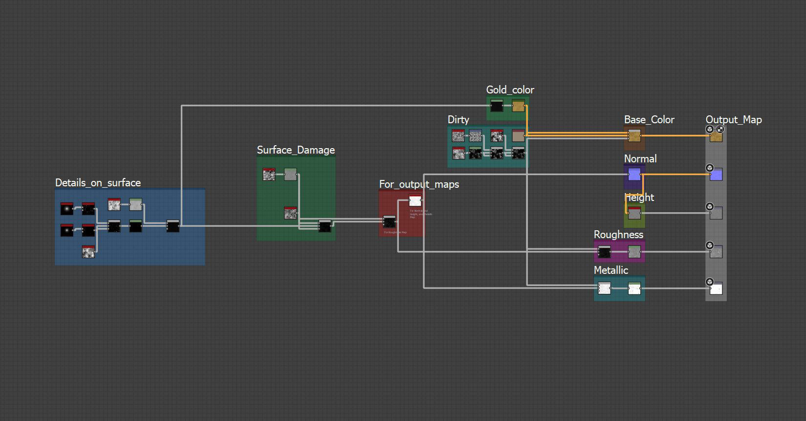 Worn Gold PBR Texture Texture_2