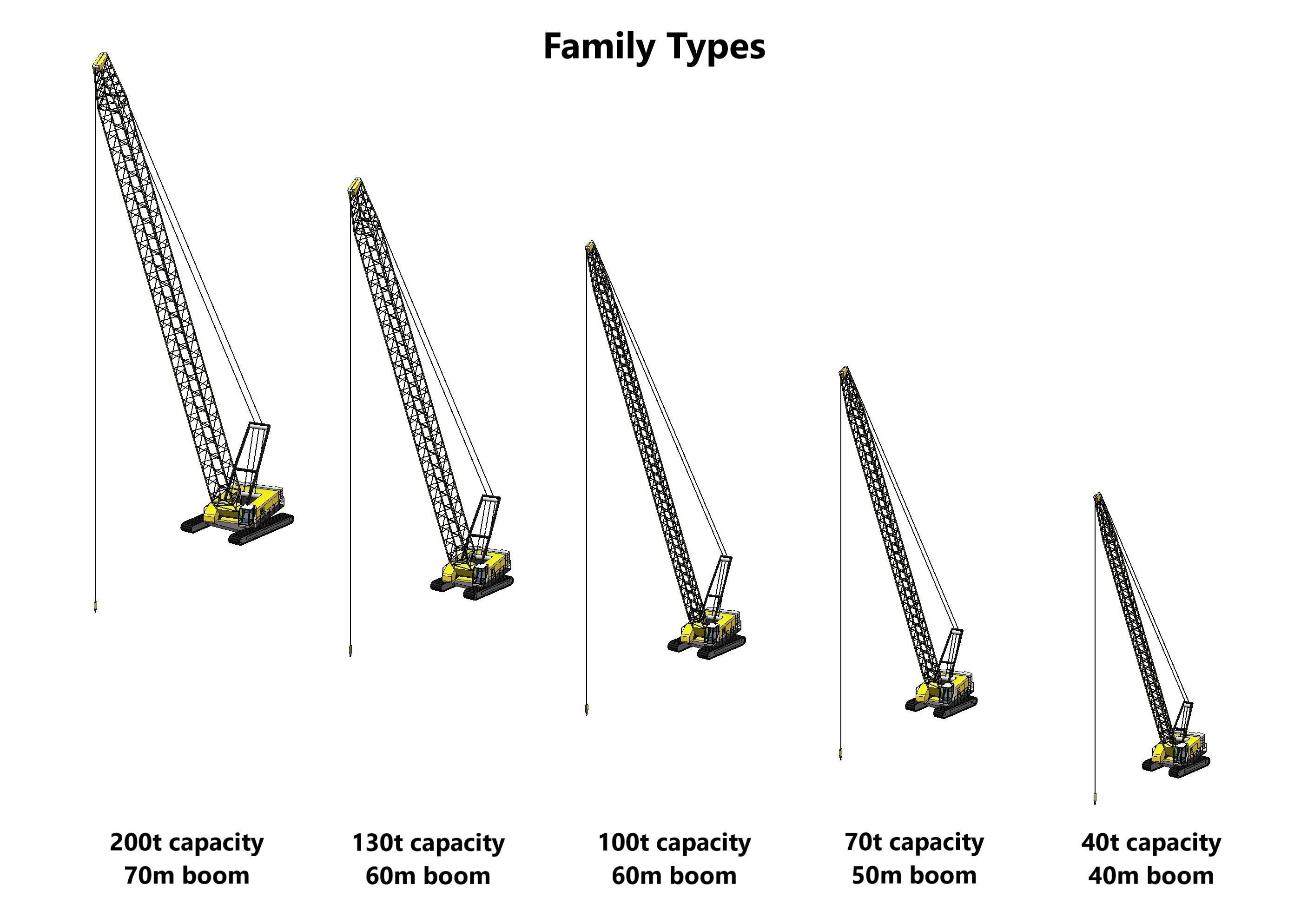 Construction Heavy Equipment Pack - Revit Family Collection 3D model_24
