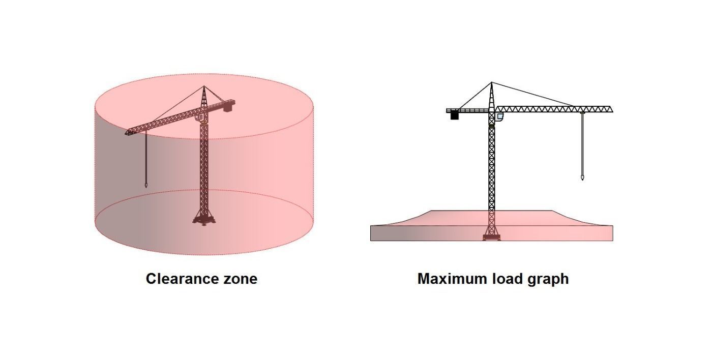 Construction Heavy Equipment Pack - Revit Family Collection 3D model_20