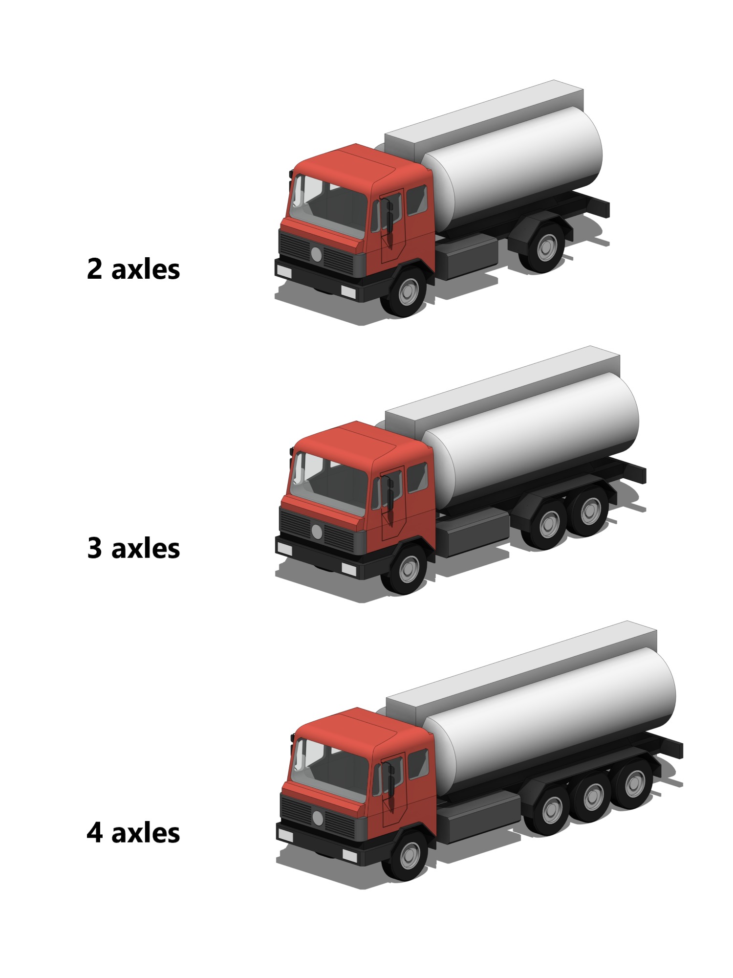 Construction Heavy Equipment Pack - Revit Family Collection 3D model_60