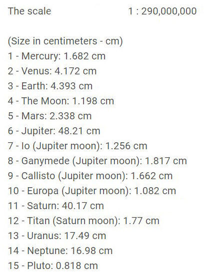 Solar system planets with relief 3D print model_17
