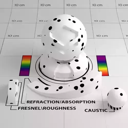 Point Shader Texture