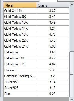 K RINGS N30 3D print model_7