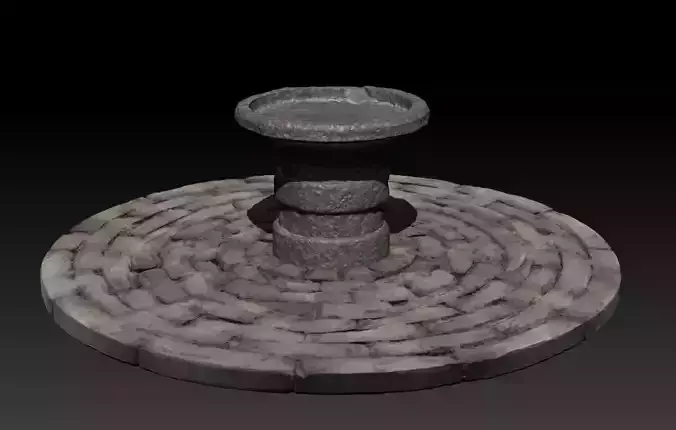 Alter Sacrificial platform