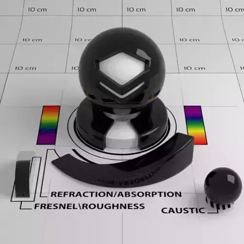 Semi - Transparent Shader 