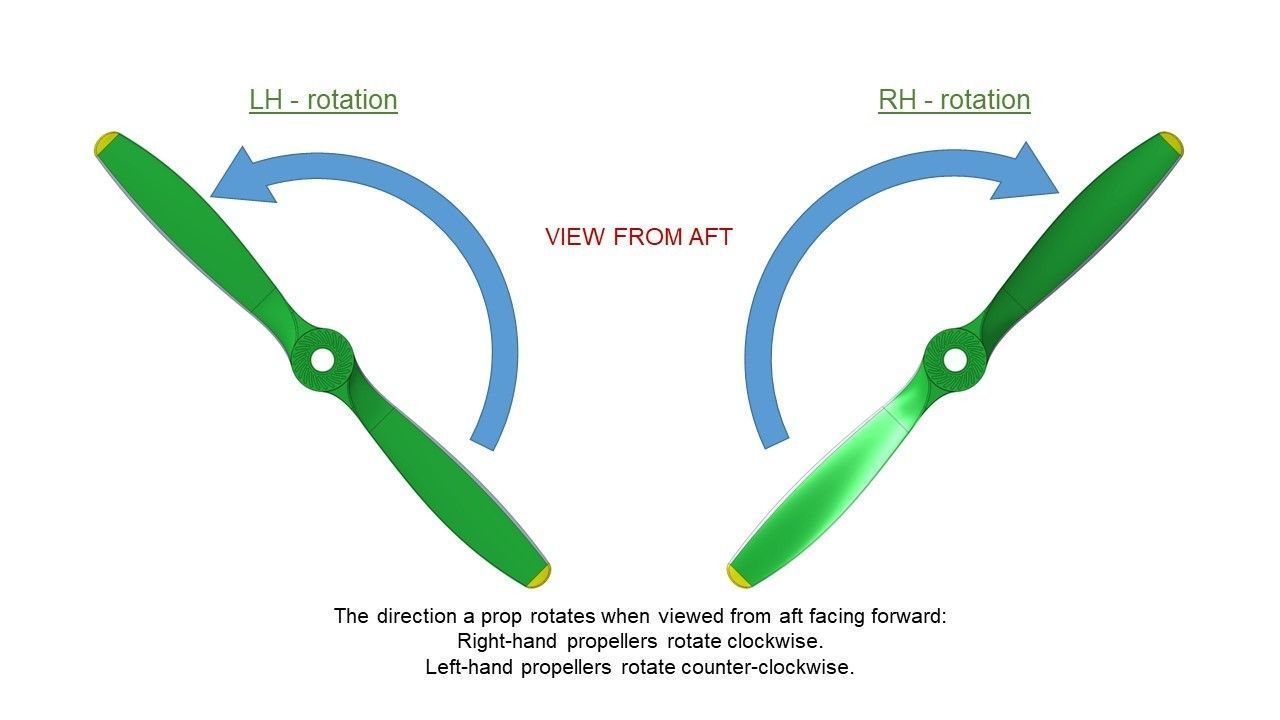 PROPELLER AP-PR-003 3D print model_2