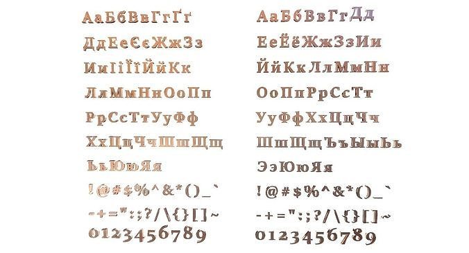 Russian and Ukrainian Letters - Copper Low-poly 3D model