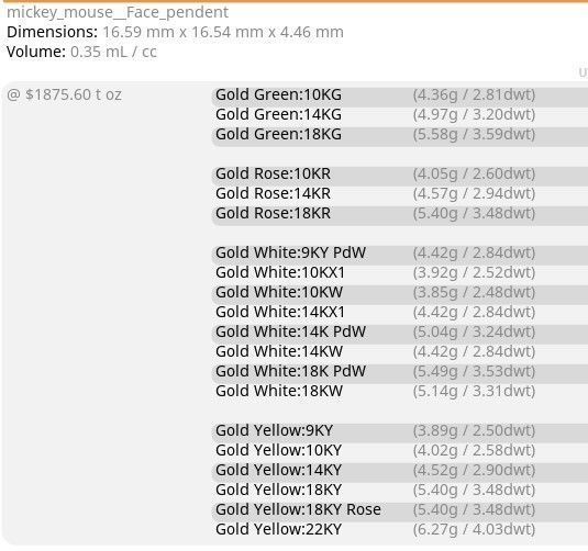 mickey mouse pendent 3D print model_2