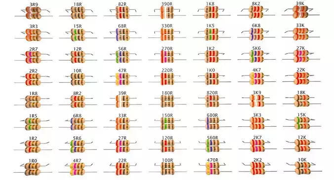 Set of Resistors Low-poly 3D model