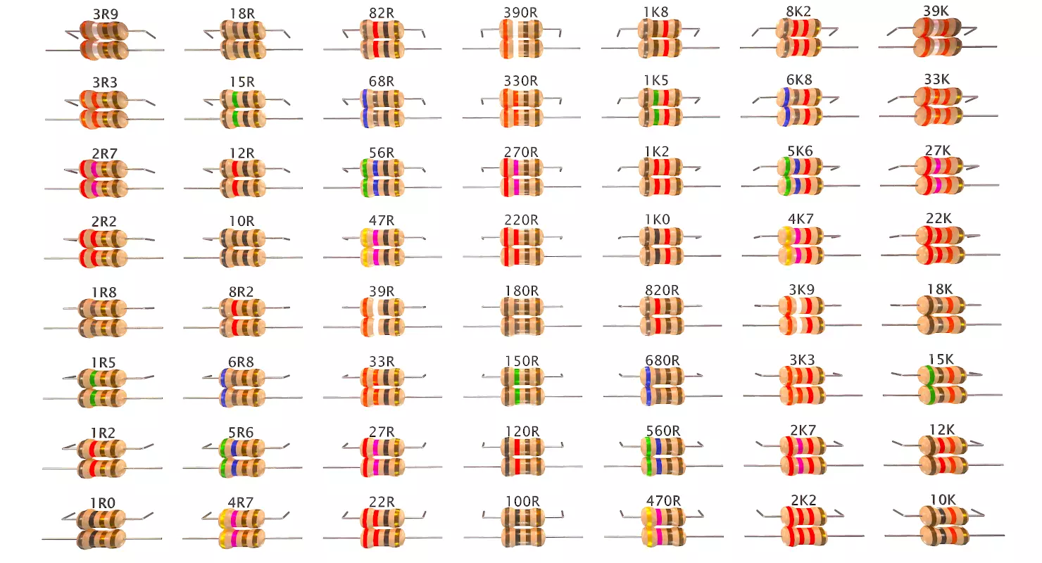 Set of Resistors Low-poly 3D model_0