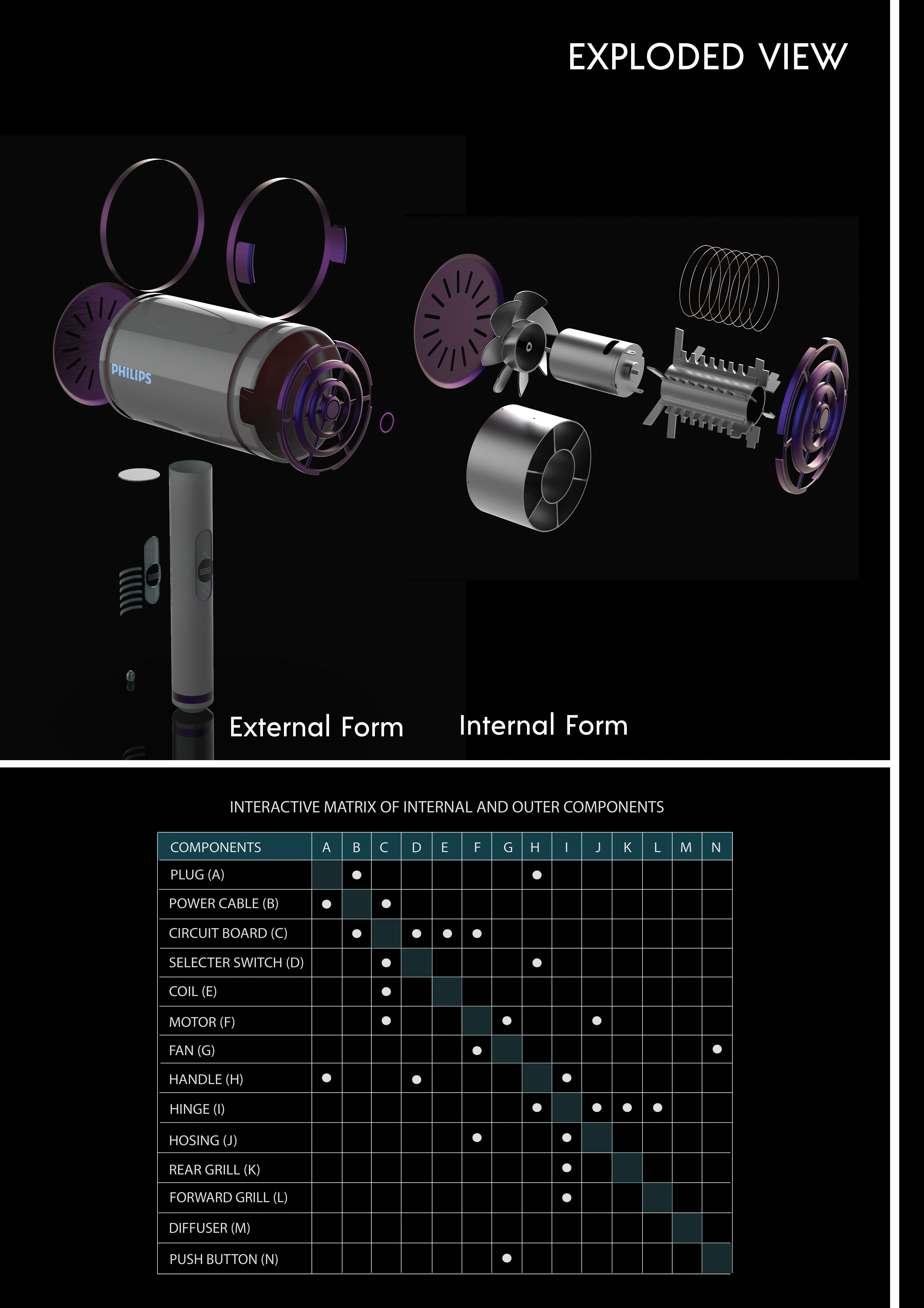 Hair Dryer 3D model_2
