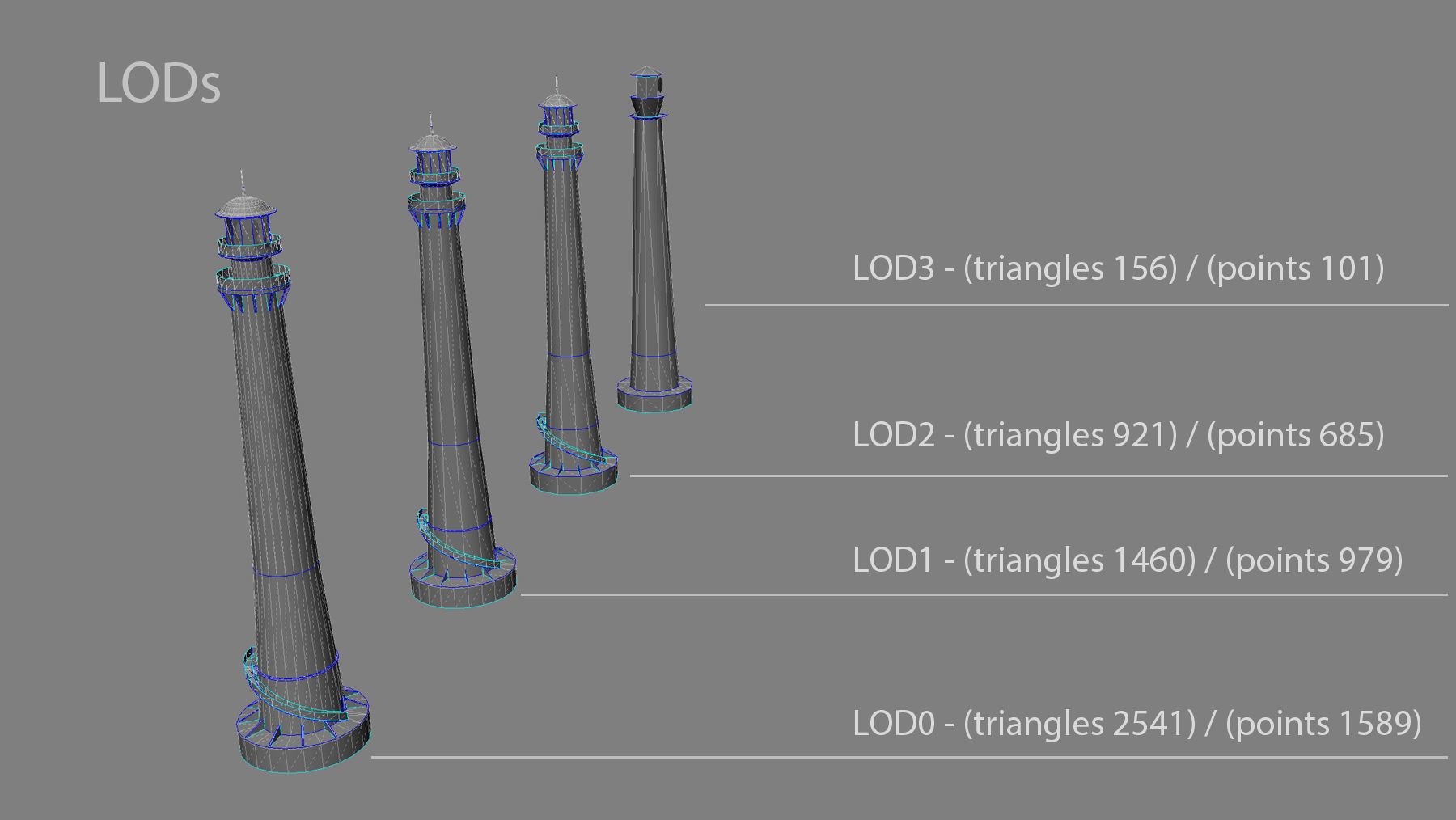 Lighthouse 01 Low-poly 3D model_24