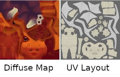 Syd Little Devil Character Low-poly 3D model_10