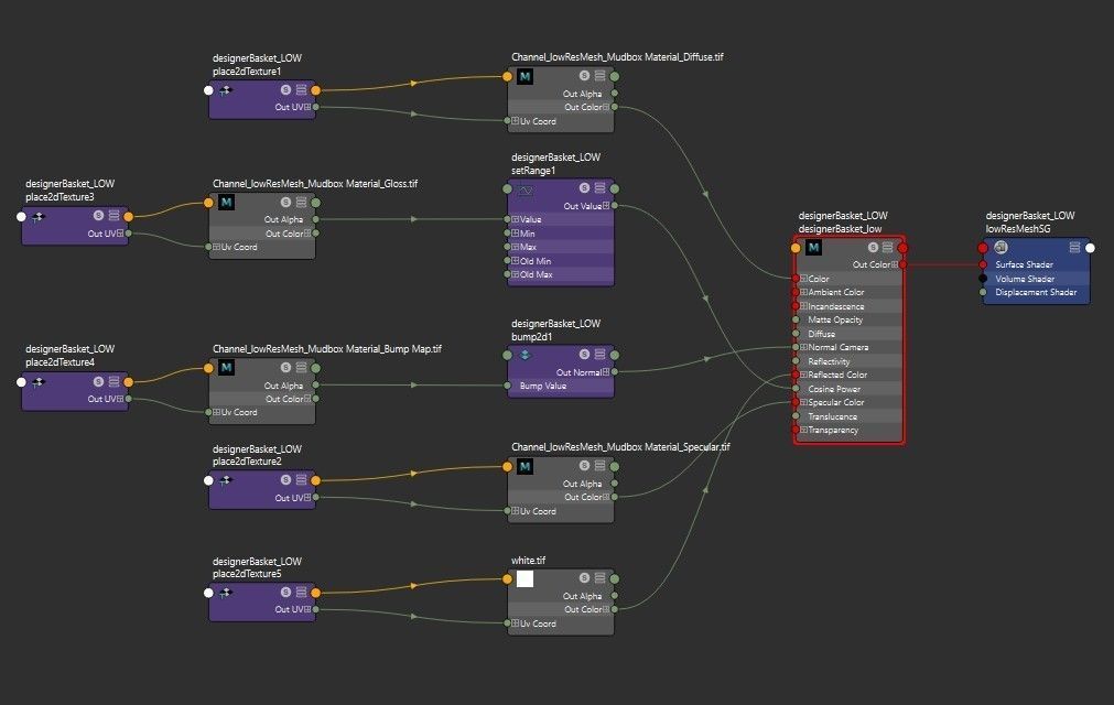 Designer Seagrass Basket Decorative Bowl Low-poly 3D model_19