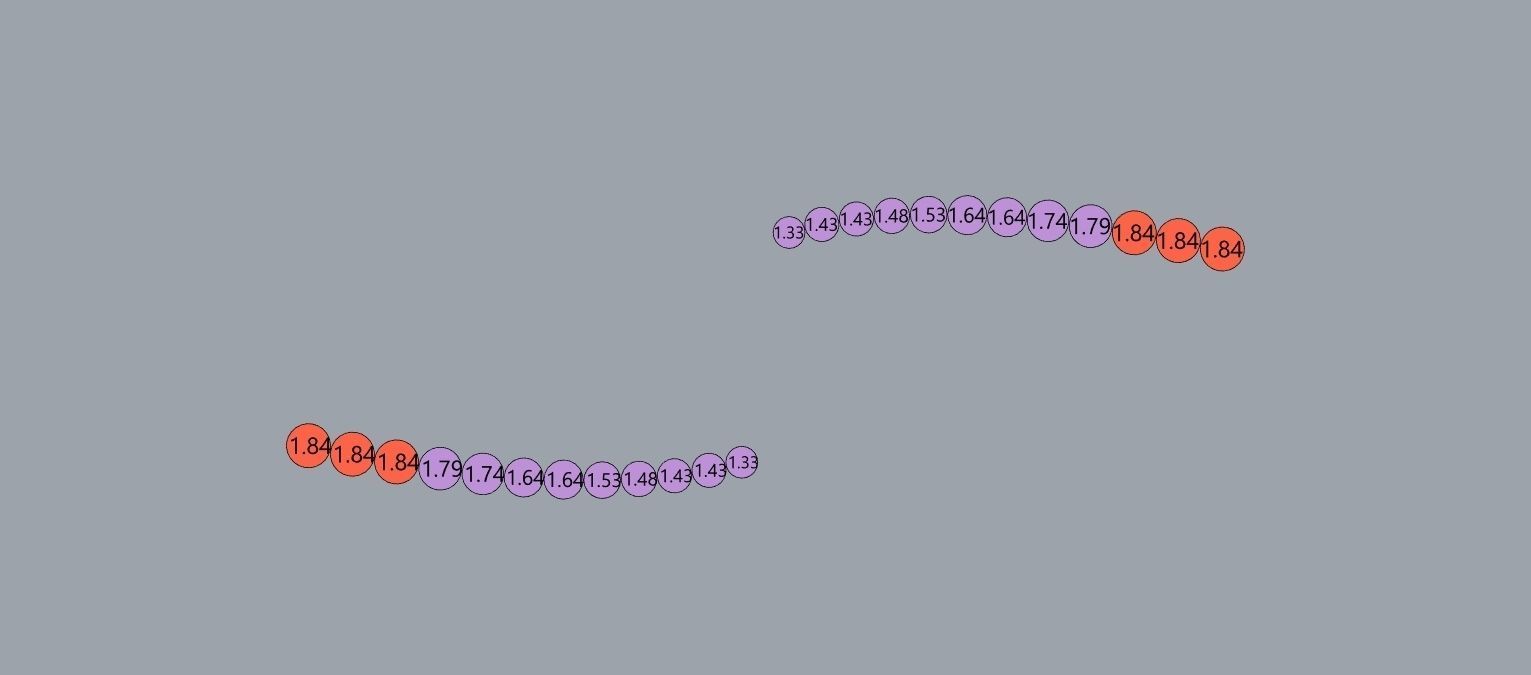 Diamond palm monstera leaf ring Pre supported STLs included 3D print model_9