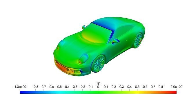 Porsche 911 carrera S solid for CFD or 3D printing 3D model