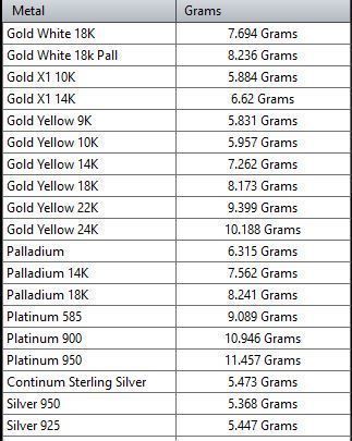 Ring rose 3D print model 3D print model_7