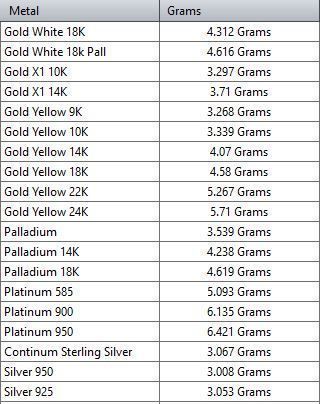 Ring Gems 3D print model 3D print model_7