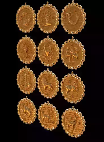 HOROSCOPE circle with measurements