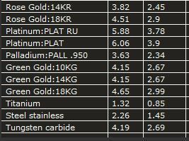 Engagement ring 3D print model_11
